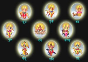 शुक्रबार हुने ग्रहचक्रको परिवर्तनले चम्किने छ यी राशिहरुको भाग्य !